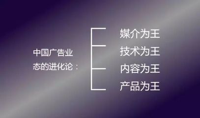 未來商業(yè)模式30個大膽思考 中國99%的公司和集體可能消失！廣告業(yè)的顛覆性變革