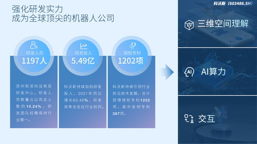 科沃斯?fàn)I收破百億 透視財(cái)報(bào)背后，機(jī)器人賽道釋放更大潛力